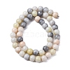Ombre Effect Dyed Glass Beads Strands X-GLAA-T031-01O-03-3