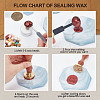 Wax Seal Stamp Set AJEW-WH0208-869-4