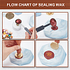 Wax Seal Stamp Set AJEW-WH0208-1227-4