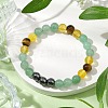 Natural & Synthetic Mixed Gemstone Beads Thread Stretch Bracelets for Women BJEW-JB11248-1