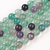 Natural Fluorite Bead Strands X-G-D840-56-8mm-AB-4