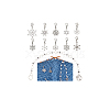 DIY Knitting Tool Sets HJEW-BC00021-7