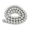 Electroplated Shell Pearl Beads Strands SHEL-F008-03B-03-2