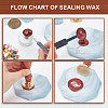 Wax Seal Stamp Set AJEW-WH0208-799-4