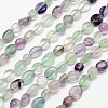 Natural Fluorite Bead Strands X-G-L459-19-1