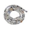 Natural Kyanite Beads Strands G-RM2025-A34-3mm-3