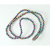 Non-Magnetic Synthetic Hematite Beads Strands G-E001-2-2