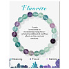 Synthetic Fluorite Beaded Stretch Bracelets LS-PW-WG7FE75-21-1-1