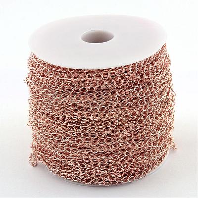 Iron Twisted Chains CH-0.8DK-RG-1
