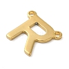 304 Stainless Steel Charms STAS-Z074-04G-R-2