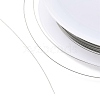 Nylon-coated Stainless Steel LS-TWIR-H003-01A-P-3